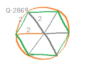 Q-2869 พื้นที่หกเหลี่ยมด้านเท่าแนบในวงกลม
