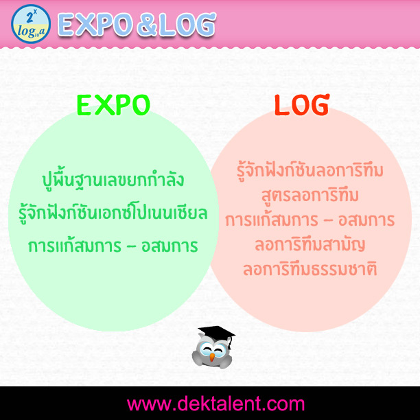 [ Expo& Log week ]
